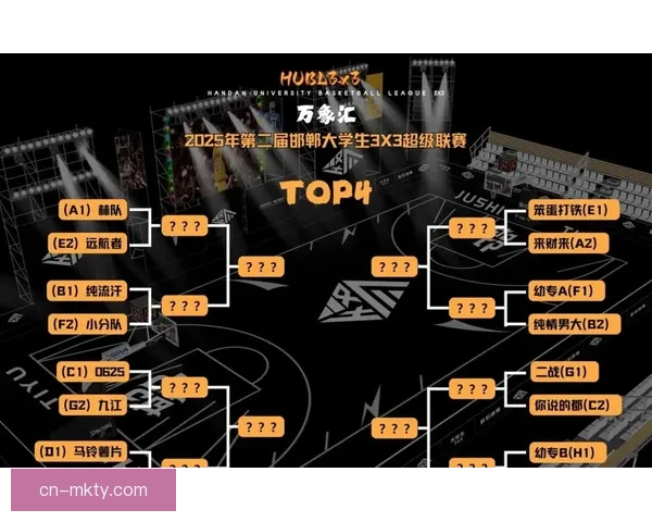 CBA最新排名揭秘 三至六名同分竞争激烈