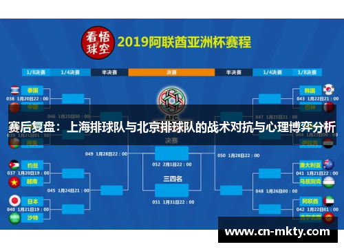 赛后复盘：上海排球队与北京排球队的战术对抗与心理博弈分析