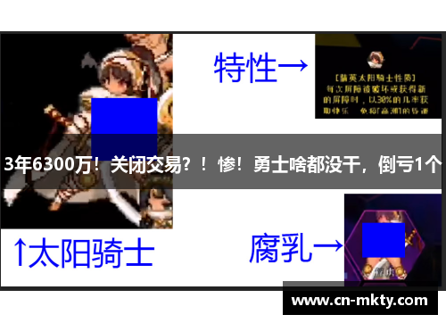 3年6300万！关闭交易？！惨！勇士啥都没干，倒亏1个