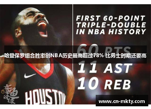 哈登保罗组合胜率创NBA历史最高超过78% 比勇士时期还要高